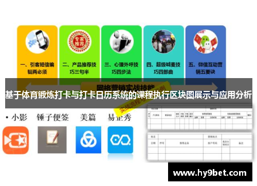 基于体育锻炼打卡与打卡日历系统的课程执行区块图展示与应用分析