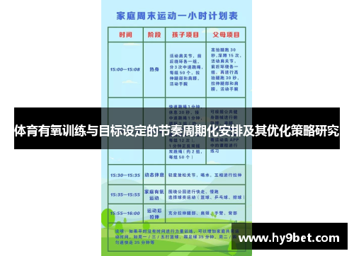 体育有氧训练与目标设定的节奏周期化安排及其优化策略研究